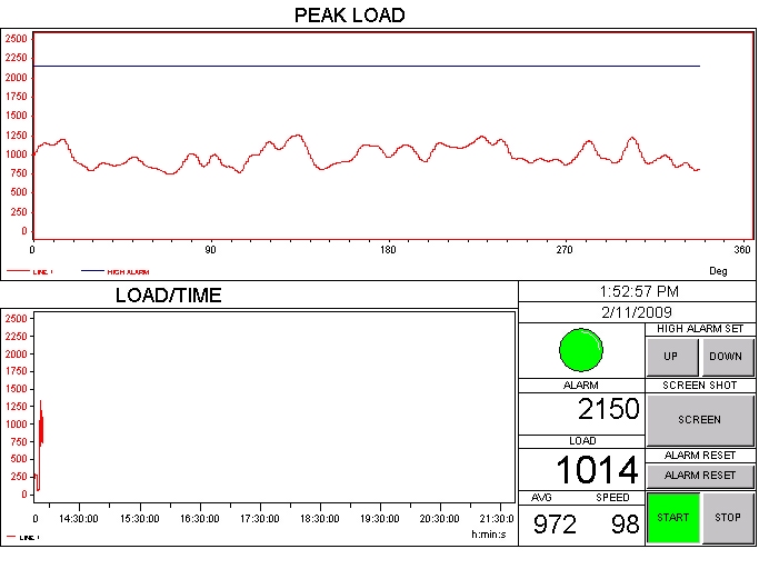 �ھ��Д�ؓ�d�O�yϵ�yCLI