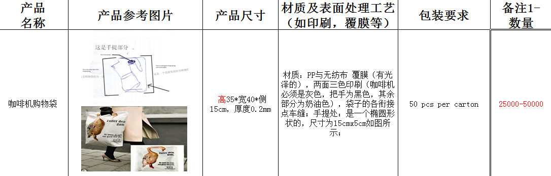 ��Ĥ�o(w��)������  