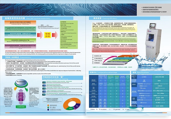 ������ϴ�C ȫ�Ԅ�